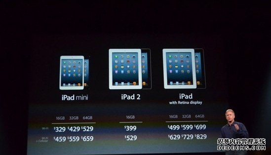 分析：关于iPad Mini的八个疑问