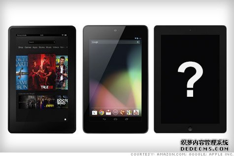 iPad Mini价格猜测：249美元到349美元之间