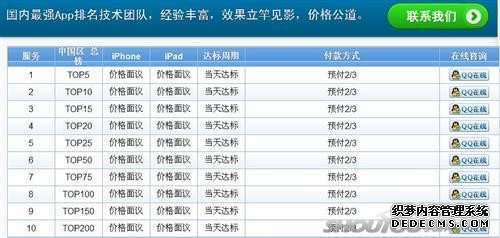 手游网揭秘APP刷榜黑幕 暴利催生的产业链条