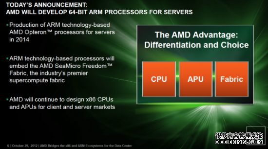 AMD将于2014年推出基于ARM的皓龙处理器 图片